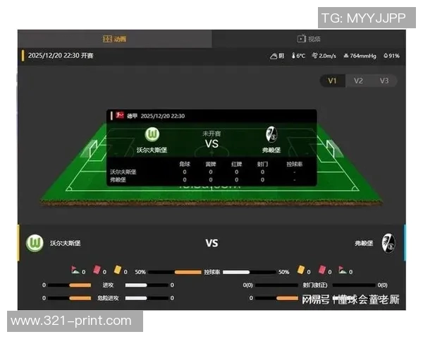 沃尔夫斯堡主场轻取弗赖堡，德甲不败纪录延续