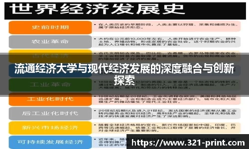 流通经济大学与现代经济发展的深度融合与创新探索