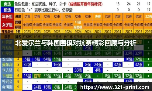 九游体育注册